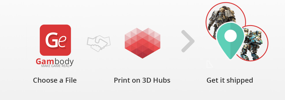 Gambody Partners with 3DHubs – Press Release by Gambody