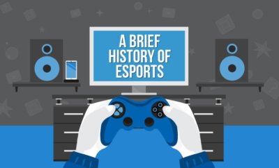 A Brief History of eSports [Infographic]