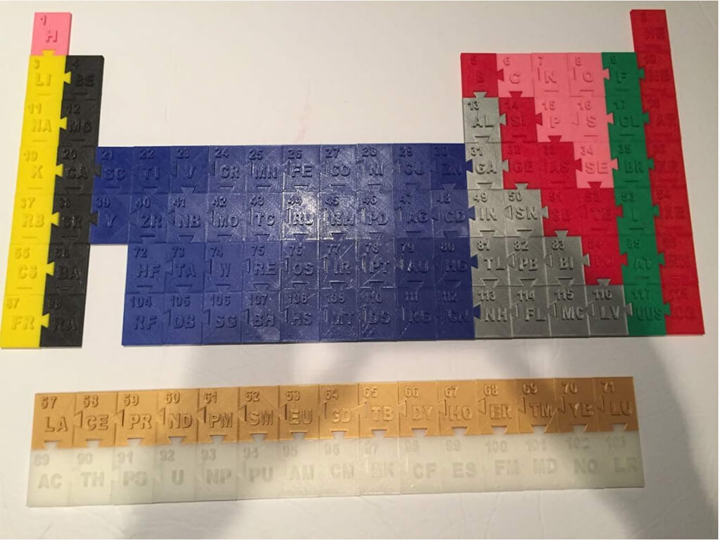 Periodic table 3D printed puzzle