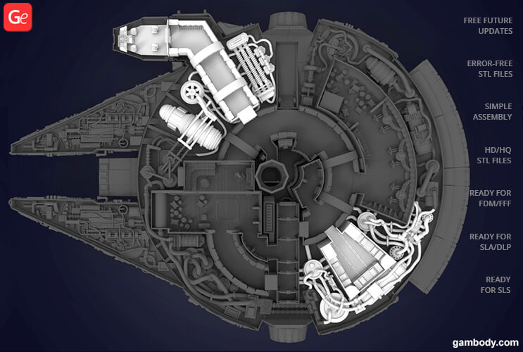 Millennium Falcon interior cockpit and engine