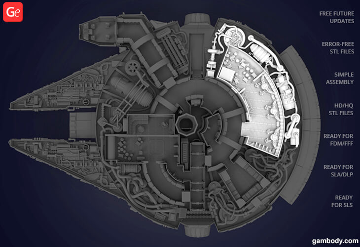 Millennium Falcon hyperdrive and engineering bay