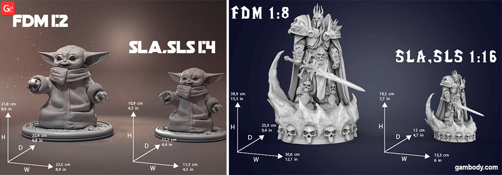 Difference between FDM and DLP/SLA STL files 3D printing guide for beginners