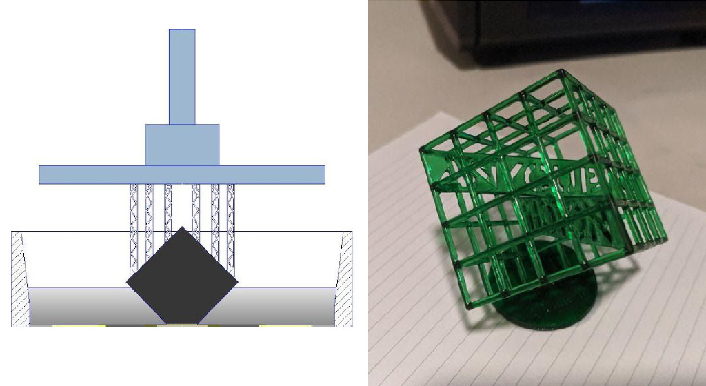 Resin supports