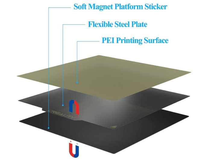 How to Remove 3D Print from Bed If It Got Stuck