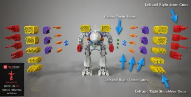 3D model of a Timber Wolf mech with detachable colored weapons for arms, torso, and shoulders, labeled for printing.