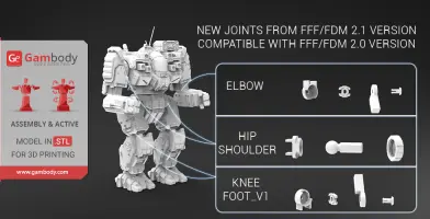 3D model of a BattleMech with labeled joint parts for elbow, hip, shoulder, knee, and foot for 3D printing.