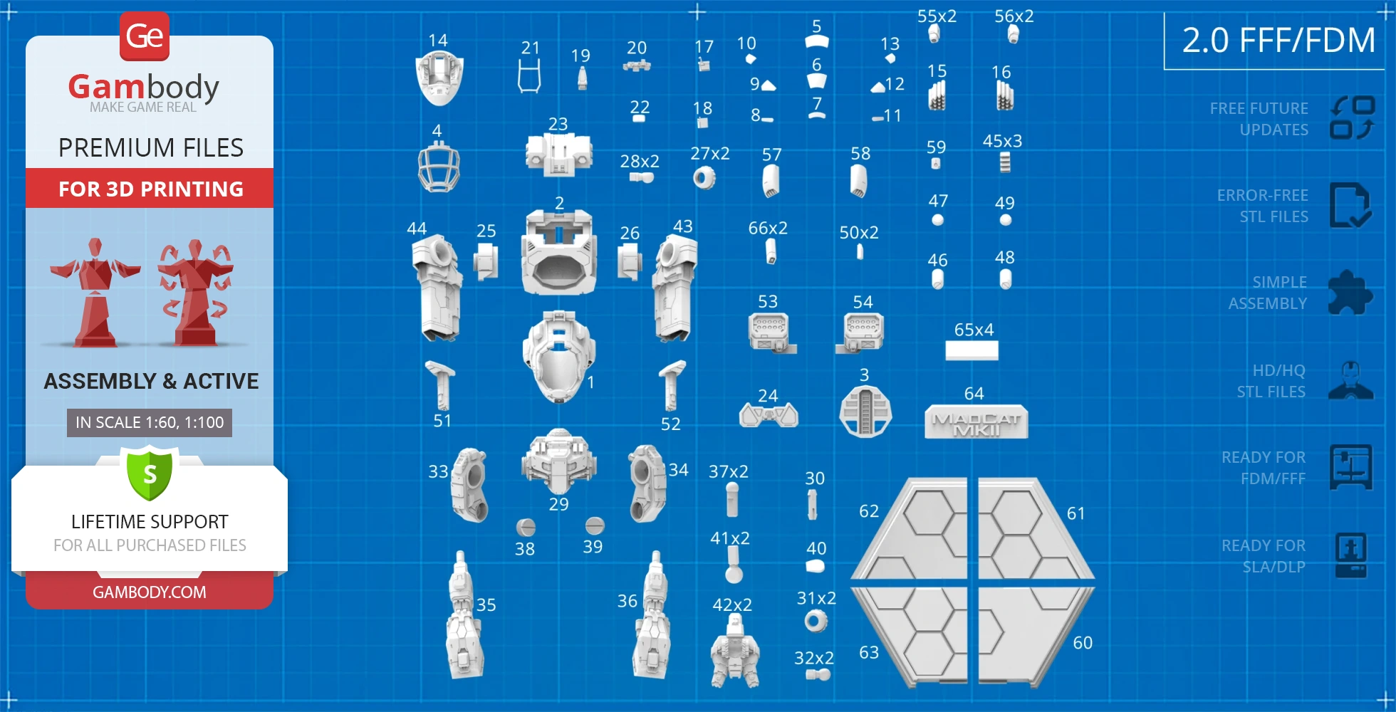 Blueprint layout of MWO Mad Cat MkII mech 3D print parts, labeled for assembly.