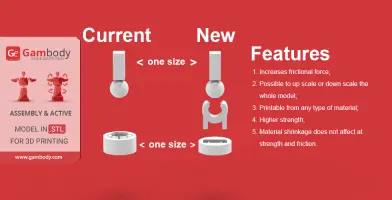 A comparison diagram of 3D model joints, highlighting new features and improvements for 3D printing.