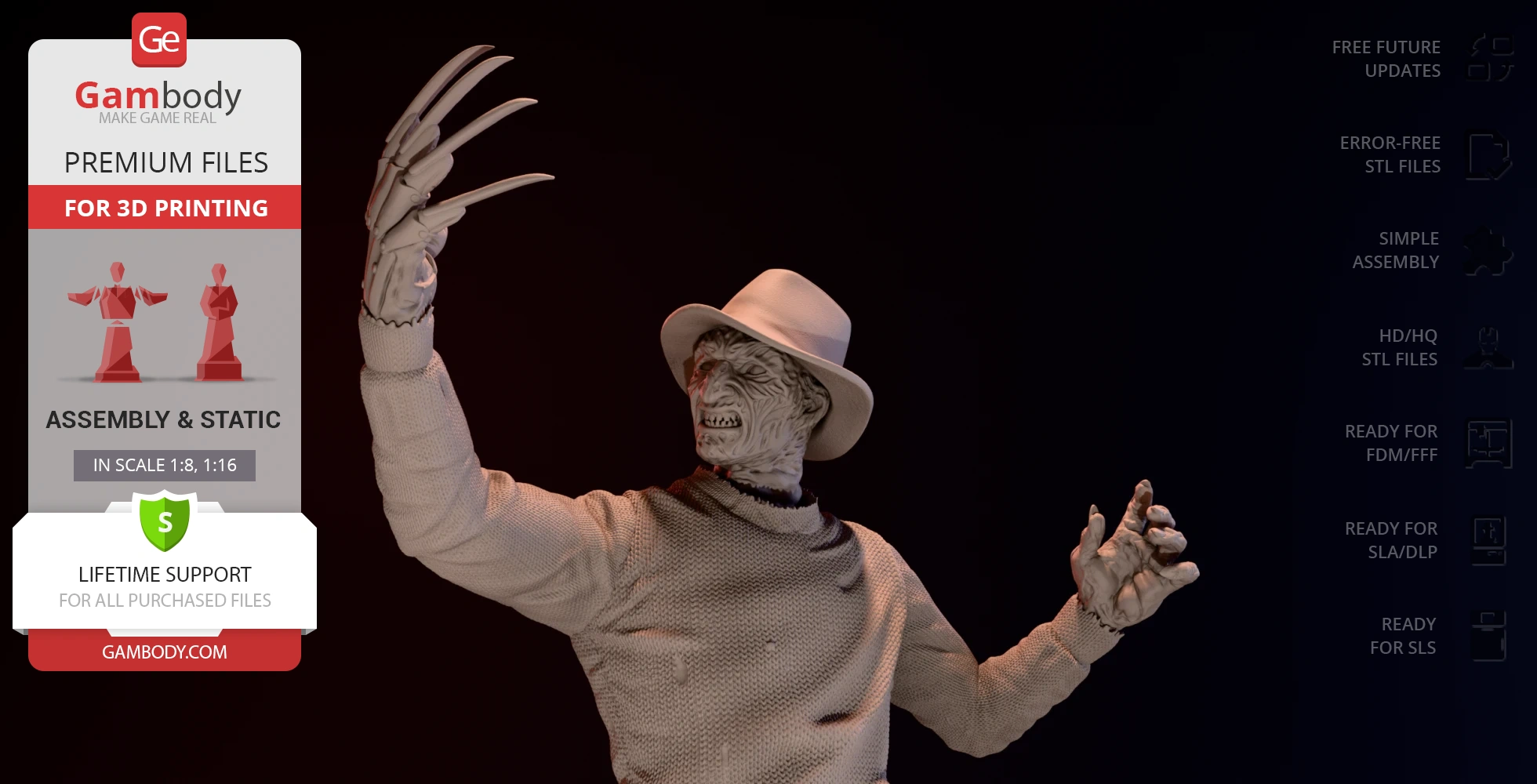 A detailed 3D model of a menacing figure with a hat and clawed hand, showcasing texture and expression.