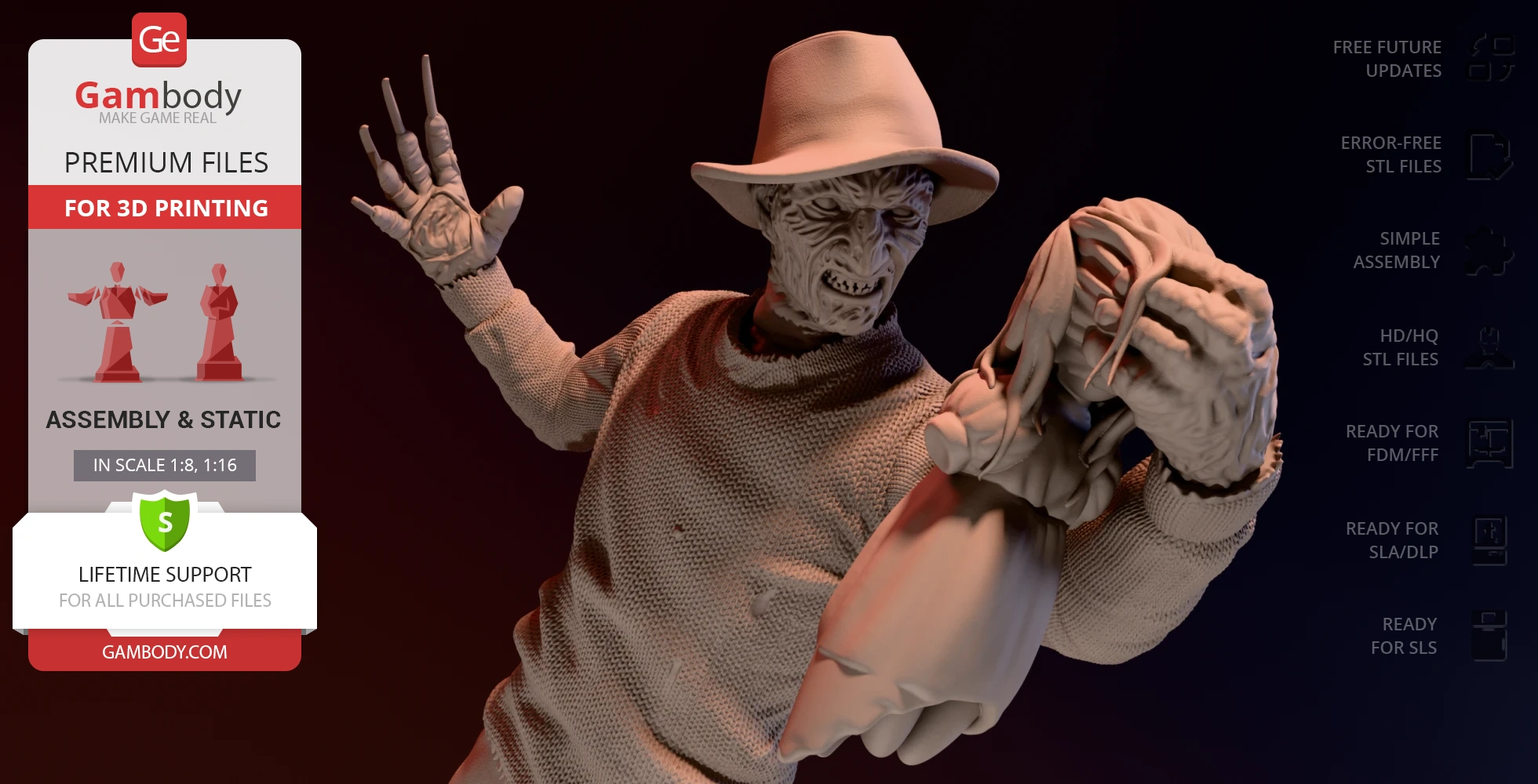A detailed 3D model of a menacing figure with a fedora and clawed glove, grasping a hooded figure.