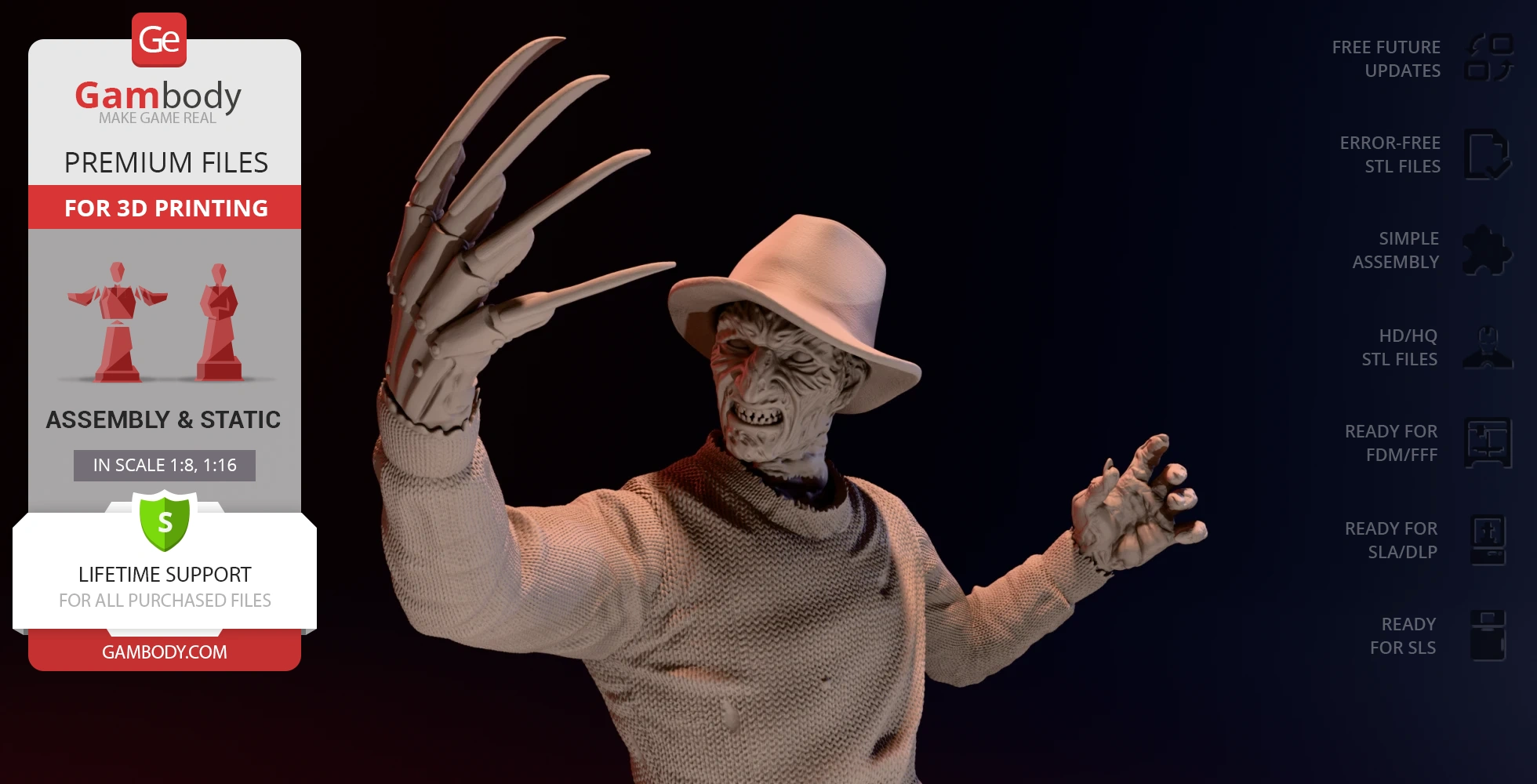 A detailed 3D model of a clawed character in a fedora and sweater, ready for 3D printing.