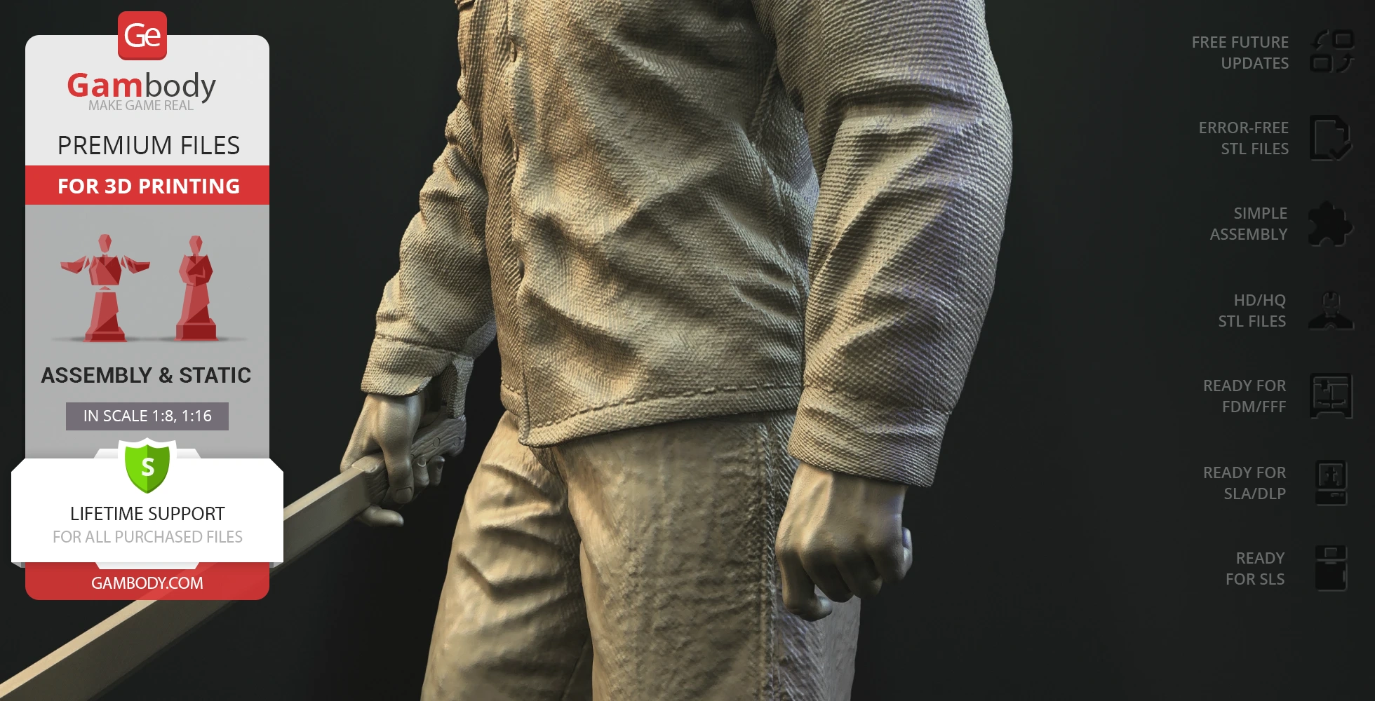 Close-up of a 3D model figure holding a machete, wearing a detailed textured jacket.