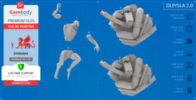 3D printing model parts for a character, labeled on a blueprint-style background.