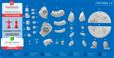 Blueprint-style layout showing 3D printable parts for assembling a Godzilla model on a display base.