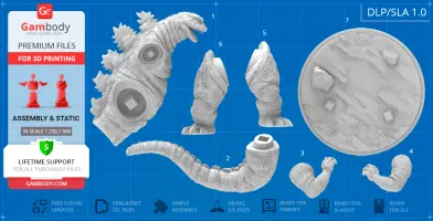 3D printable parts of a Godzilla model, including head, legs, tail, arms, and a circular base on a blueprint background.