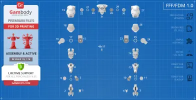 Blueprint layout of parts for 3D printing Overwatch D.Va’s Mech model, with assembly instructions.