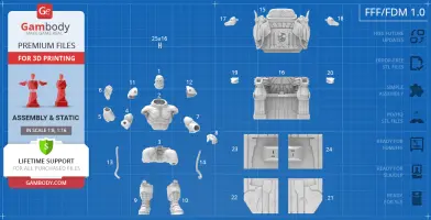 3D model parts for a character seated on a detailed throne, labeled for assembly and 3D printing.