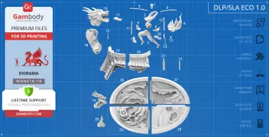 A 3D printing model kit featuring Batman Ninja and Joker Dragon parts on a blueprint-like background.