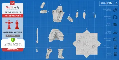 3D model parts of Thorin Oakenshield for printing, including torso, arms, legs, base, and accessories.