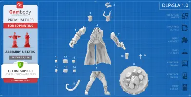 3D model parts of Hellboy, including his coat, arm, horns, and base for assembly and printing.