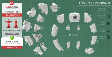 Image of 3D printing parts layout for the Engineer Juggernaut model, with numbered pieces on a green grid background.