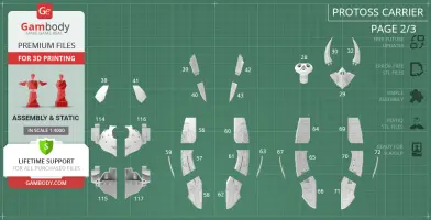 Protoss Carrier 3D print parts on a grid, labeled for assembly, with info banners and icons on the left.