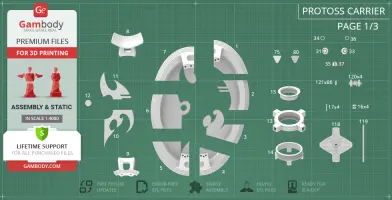 Protoss Carrier 3D model assembly guide with labeled parts on a green grid background.