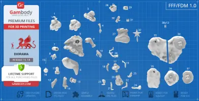 3D printing blueprint of Grinch and Max parts, labeled for assembly with diagrams and instructions.
