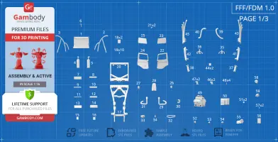 Blueprint layout of 3D printable Nux Car parts and assembly guide from Gambody.