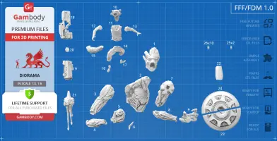 3D model parts of Rocket and Groot bust, numbered on a blueprint background for assembly.
