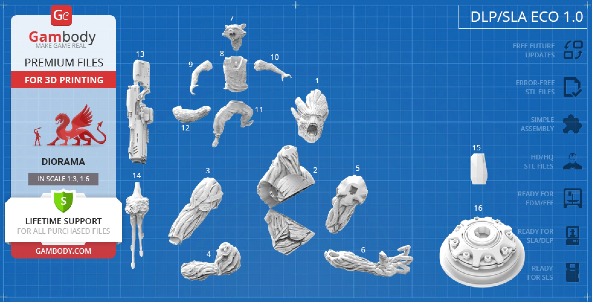 3D model parts for Rocket and Groot bust diorama, numbered for assembly on a blueprint background.