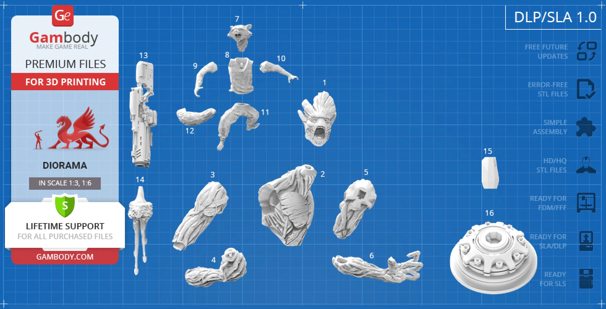 3D model parts for Rocket and Groot bust diorama, labeled and laid out for assembly.