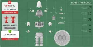 A schematic showing assembly parts for 'Robby the Robot' 3D model on a grid background.