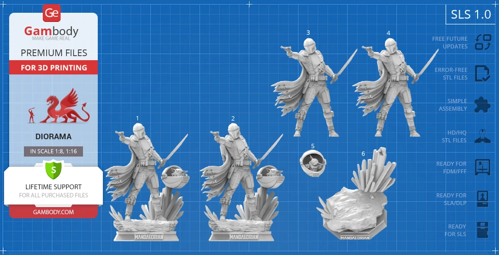 The image shows 3D models of a Mandalorian figure with Grogu and base, intended for 3D printing.