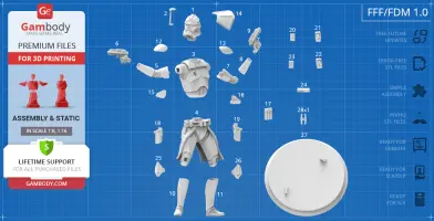 3D print layout of Captain Rex model parts, including helmet, armor, limbs, guns, and base on blueprint background.