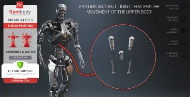 A robotic endoskeleton with joint components highlighted for 3D printing assembly.