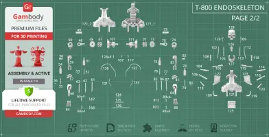 Assembly guide for 3D printing a T-800 endoskeleton model, showing labeled parts and tools.