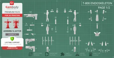 Blueprint display of T-800 endoskeleton 3D printing parts, labeled with numbers for assembly guidance.