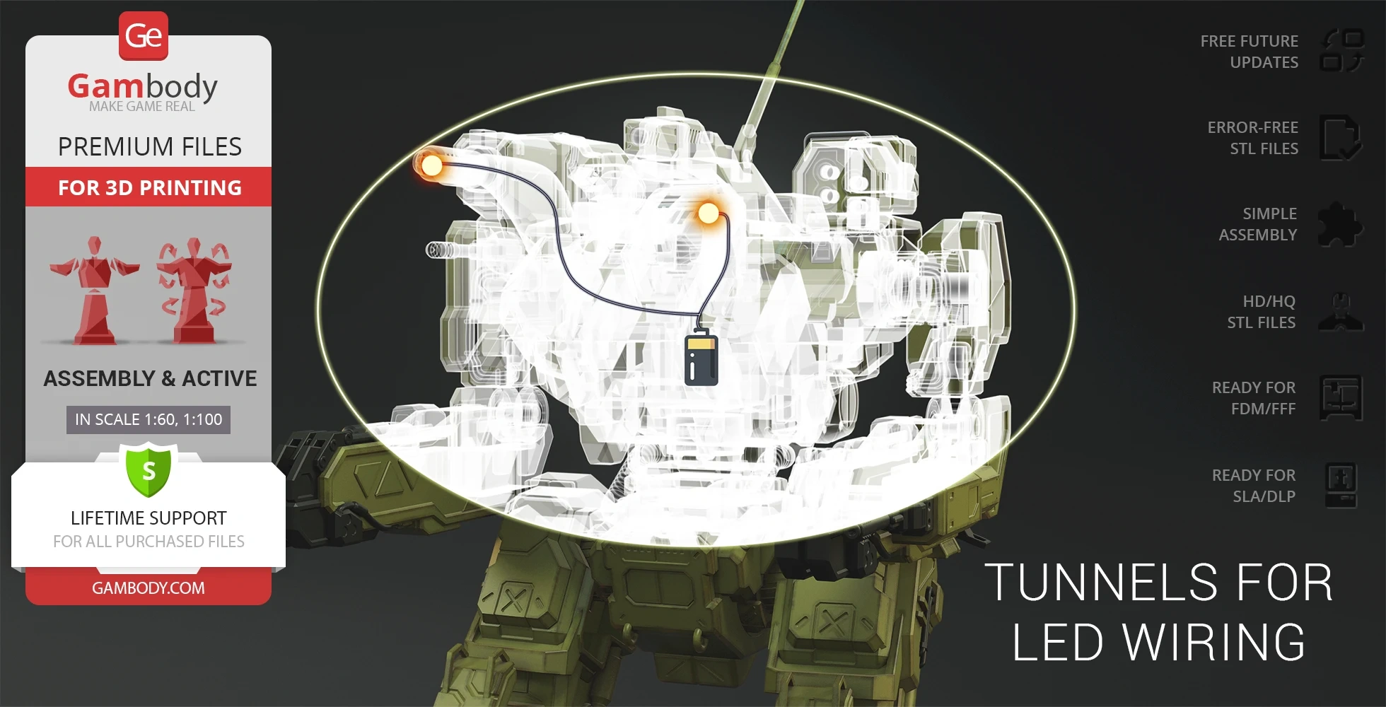 3D model of a Roughneck mech with internal LED wiring tunnels, shown on a Gambody promotional image.