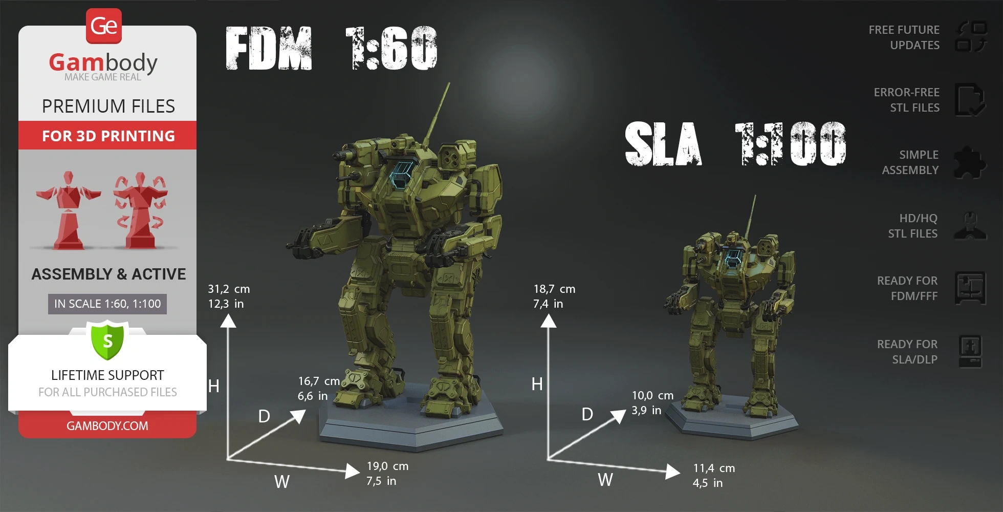 Two green mech models on bases, labeled FDM 1:60 and SLA 1:100, with measurements.