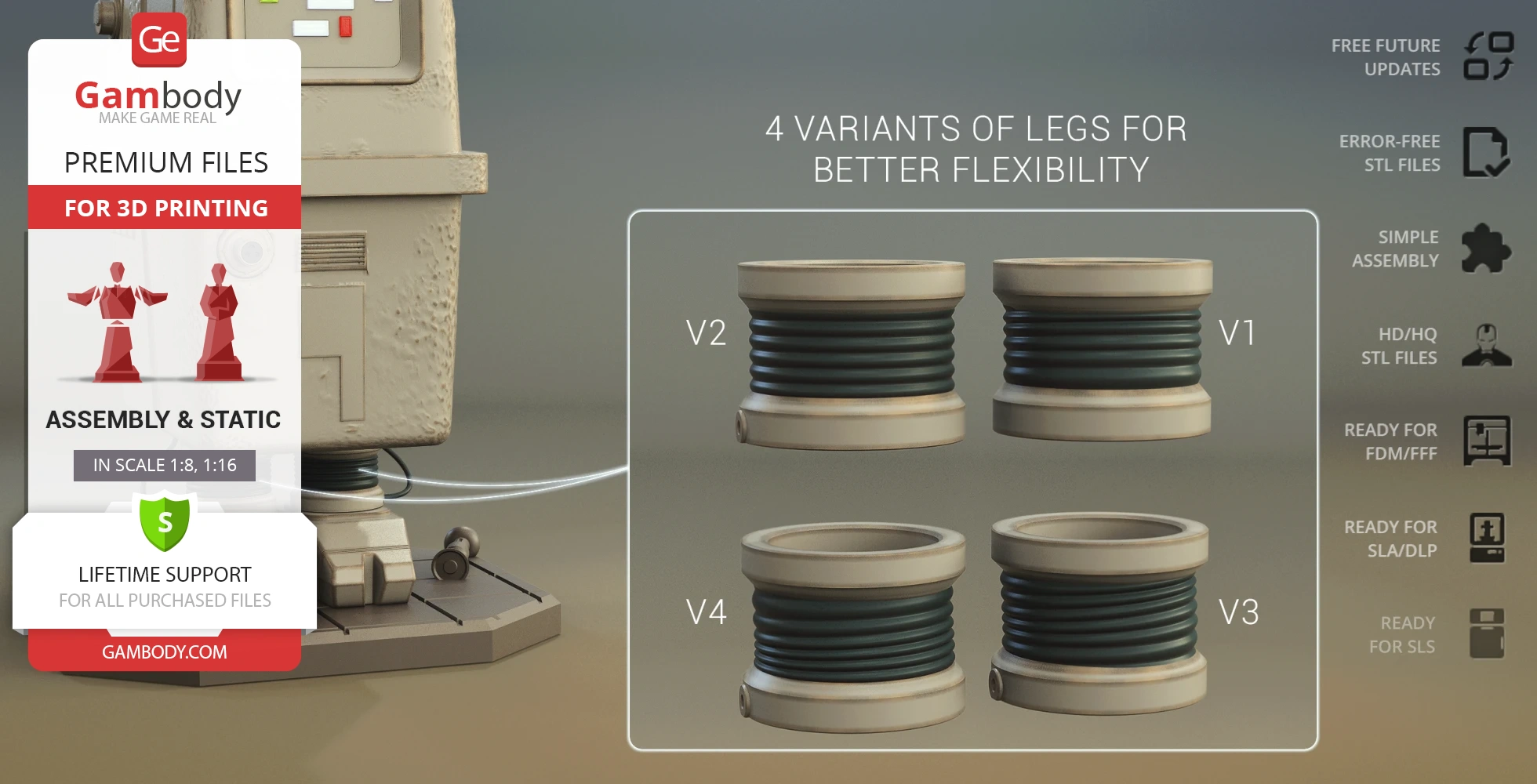 Gonk Droid model with four leg variants for 3D printing, featuring assembly options and support from Gambody.