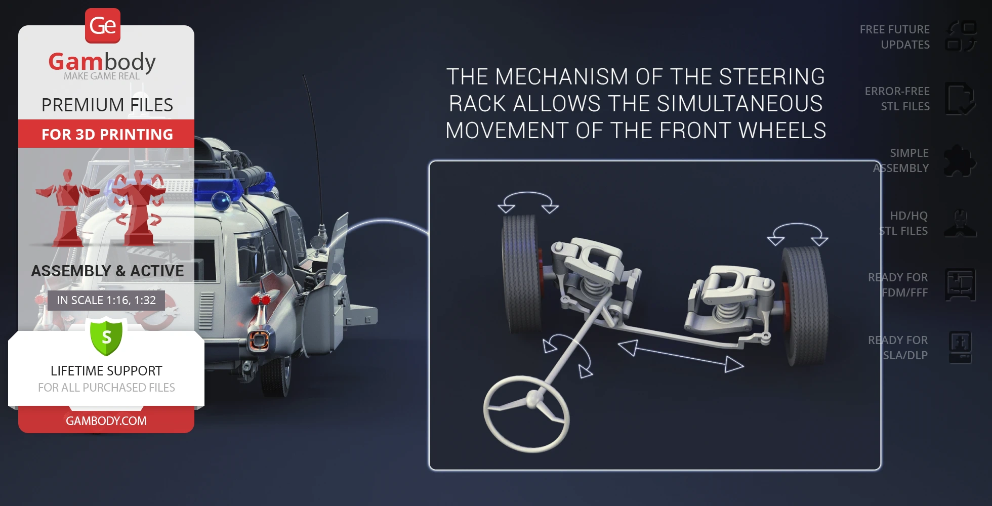 3D model of Ghostbusters’ Ecto-1 with steering mechanism details for 3D printing by Gambody.