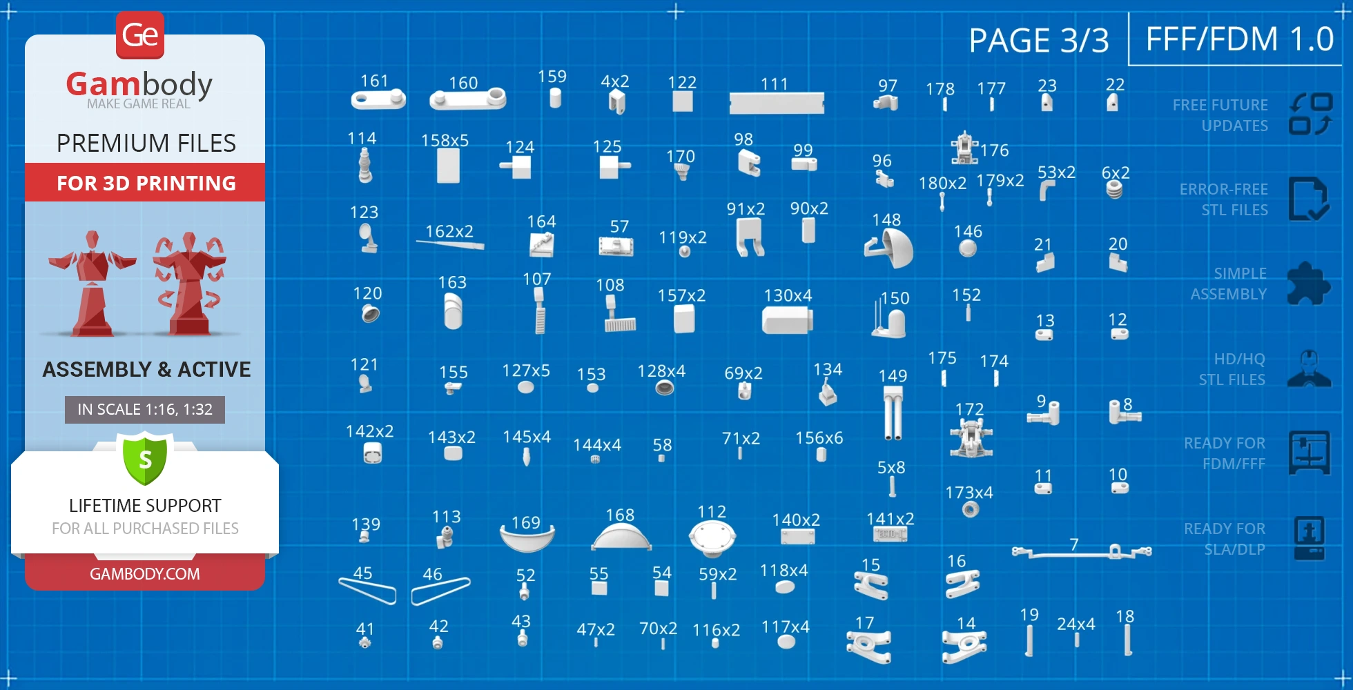 Blueprint with labeled 3D printing parts for Ghostbusters Ecto-1 model, page 3/3, from Gambody.