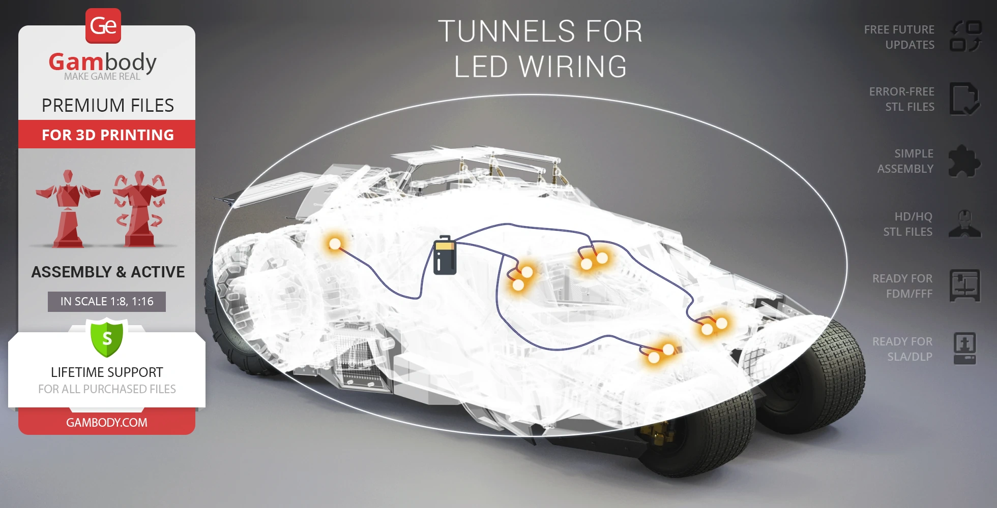 3D model of the Tumbler car with LED wiring paths shown, for printing and assembly; Gambody features listed.