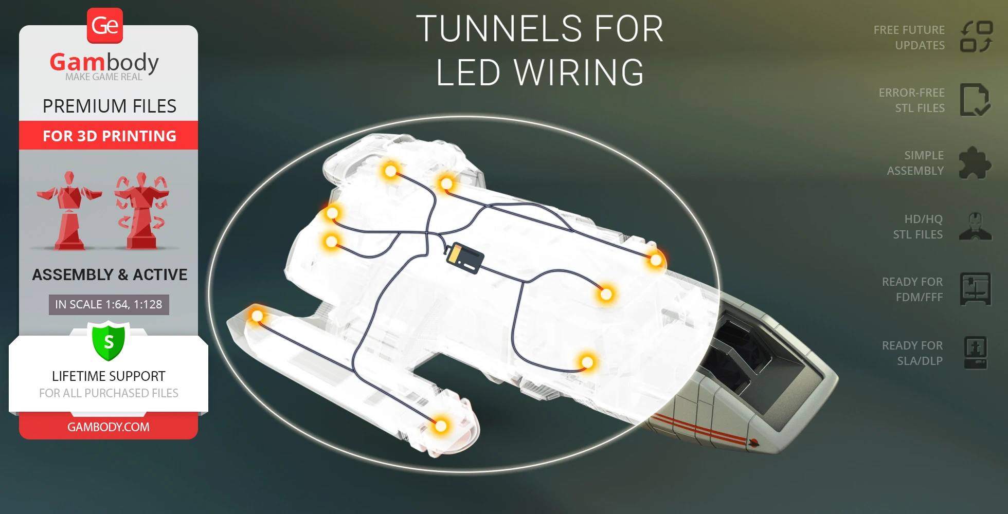 3D model of a Danube-Class Runabout showing LED wiring tunnels, with features listed on the side.