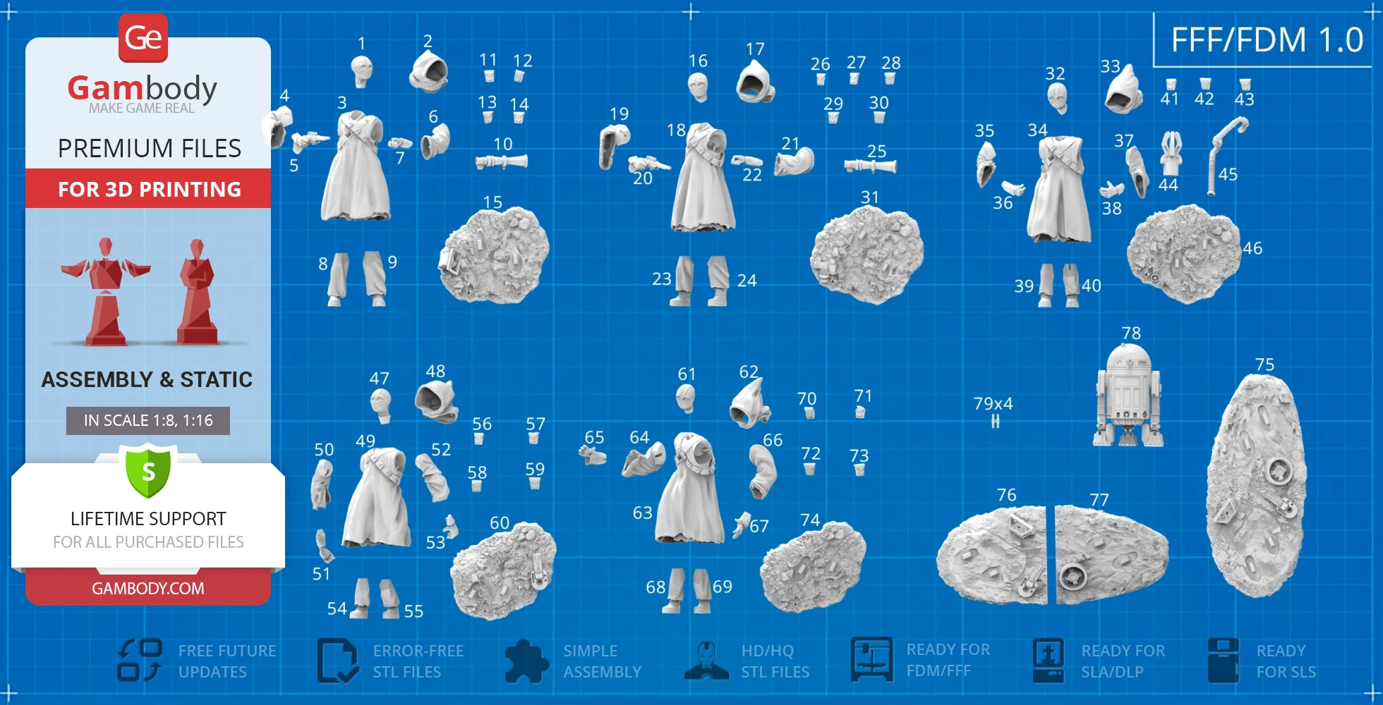 Arranged 3D printing pieces for Jawas, including figures, robes, and detailed bases on a blueprint background.
