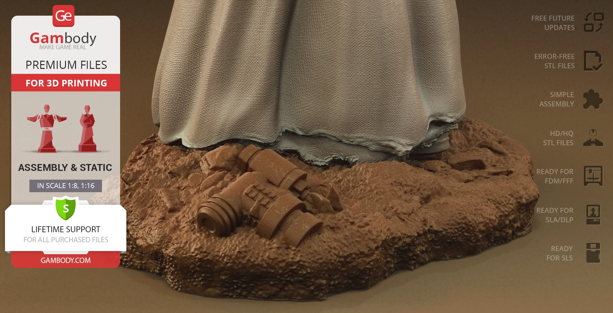 A robed figure's base with desert-like terrain and mechanical parts surrounding it.