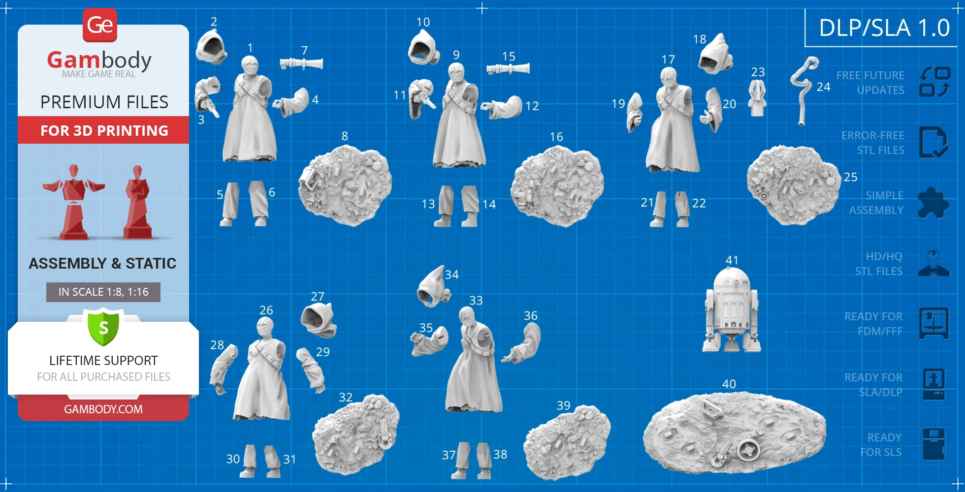 3D printing parts for assembling Jawa figures and droid on a blueprint-style layout.