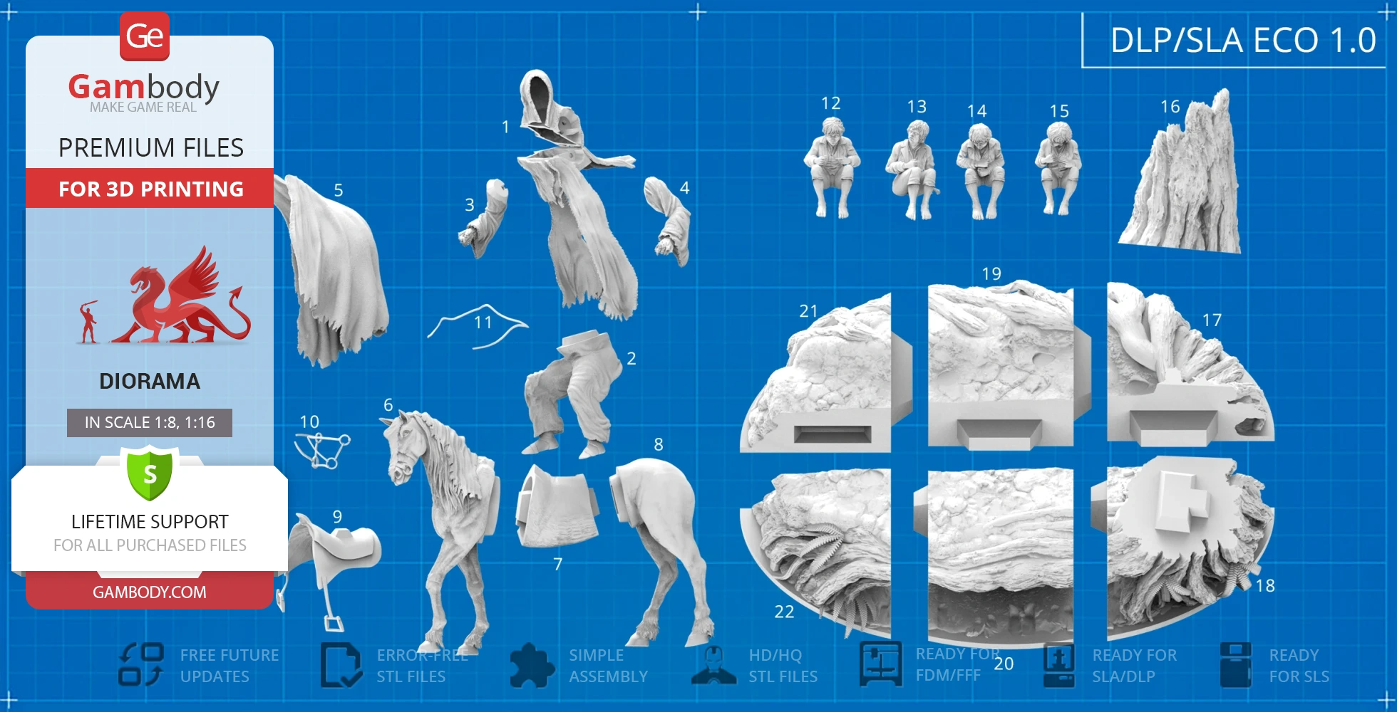 A 3D printable diorama featuring Nazgul, Hobbits, and various landscape pieces.