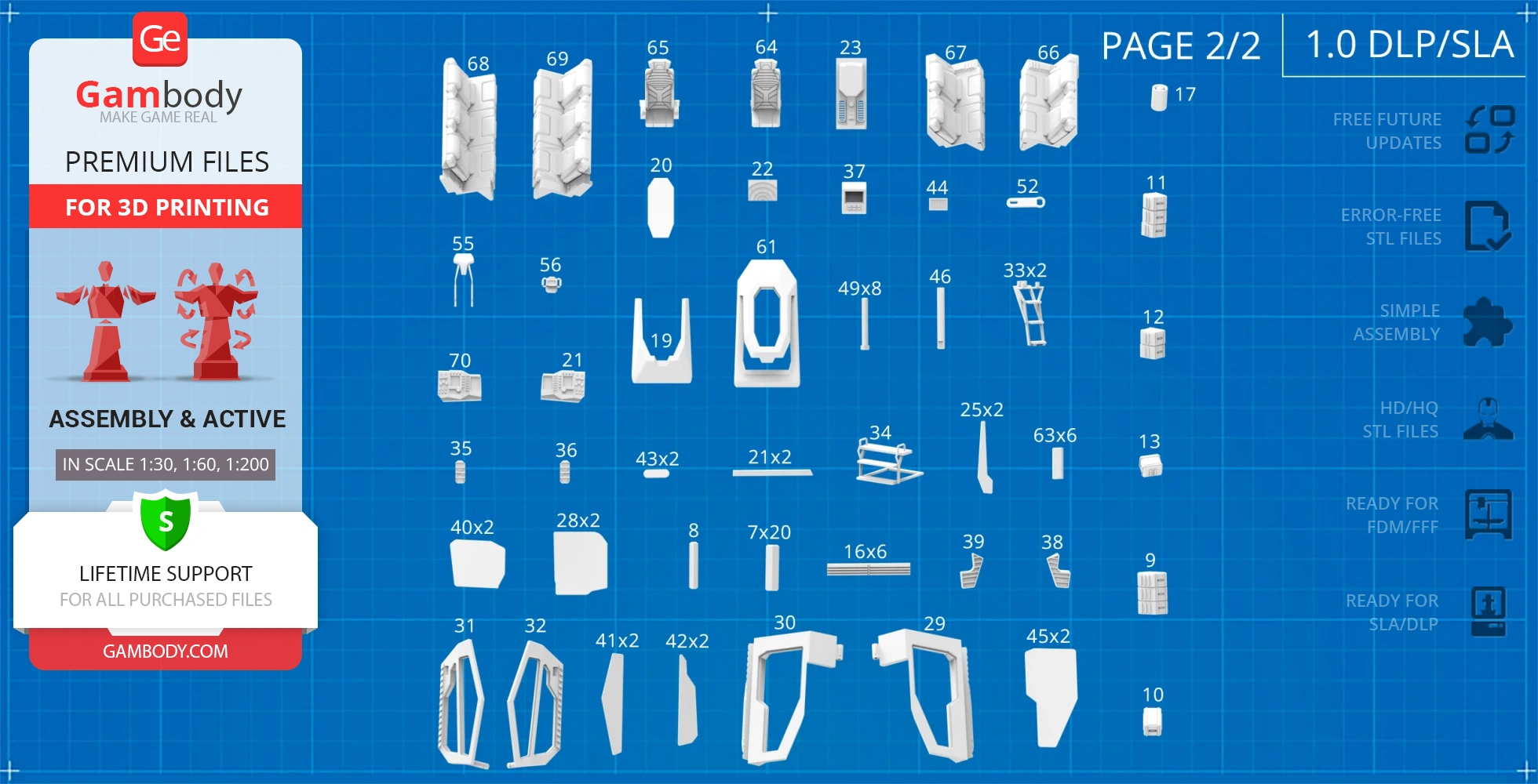Blueprint-style layout showing multiple labeled 3D print parts for assembly by Gambody.